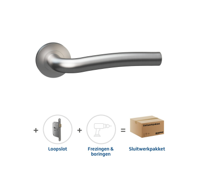 Sluitwerkpakket 2021 Aries loop RVS