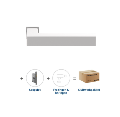 Sluitwerkpakket 814 Squared 20 minimal loop WIT