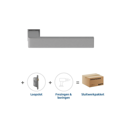 Sluitwerkpakket 817 Quadrate 28 minimal loop RVS