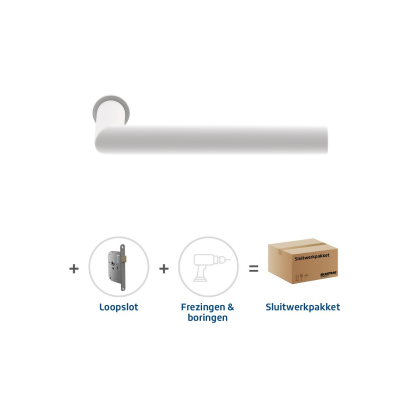 Sluitwerkpakket 901 Orbit 19 minimal loop WIT